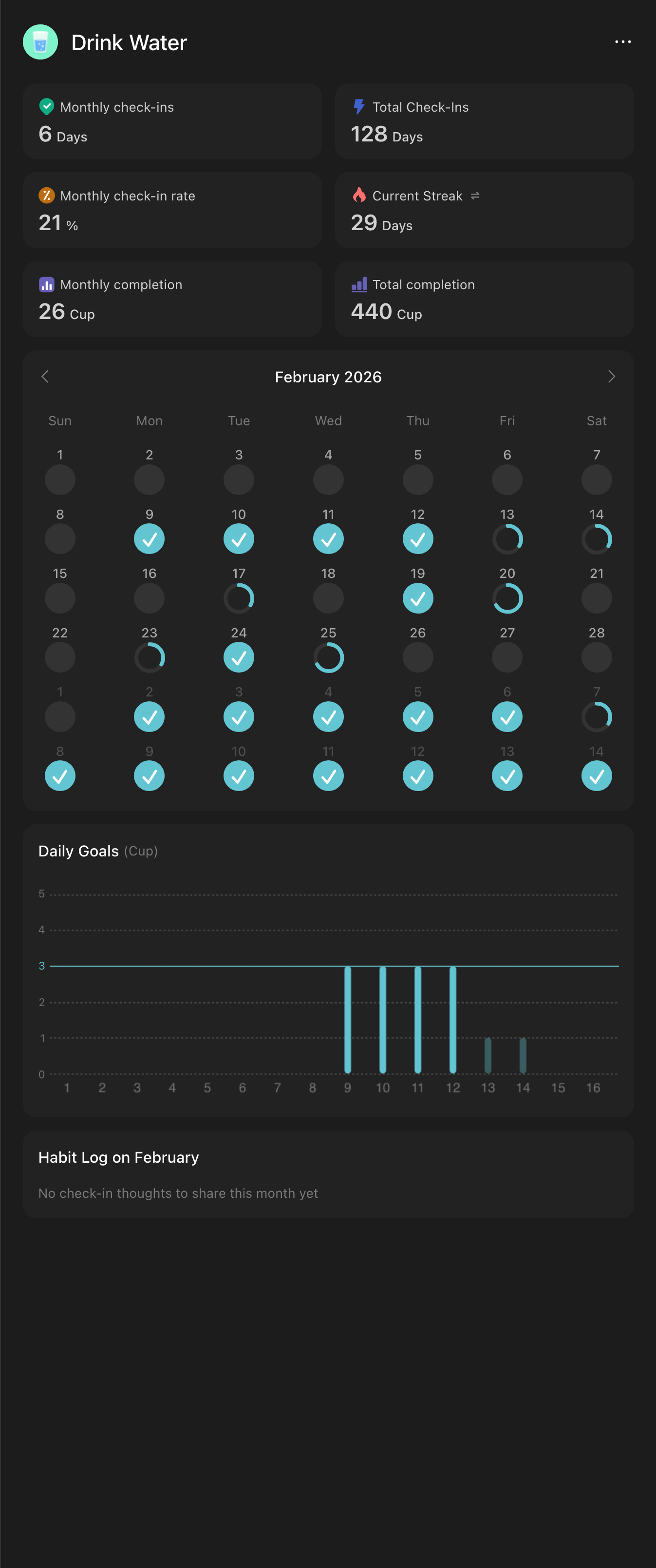 Drink water tracker for February 2026