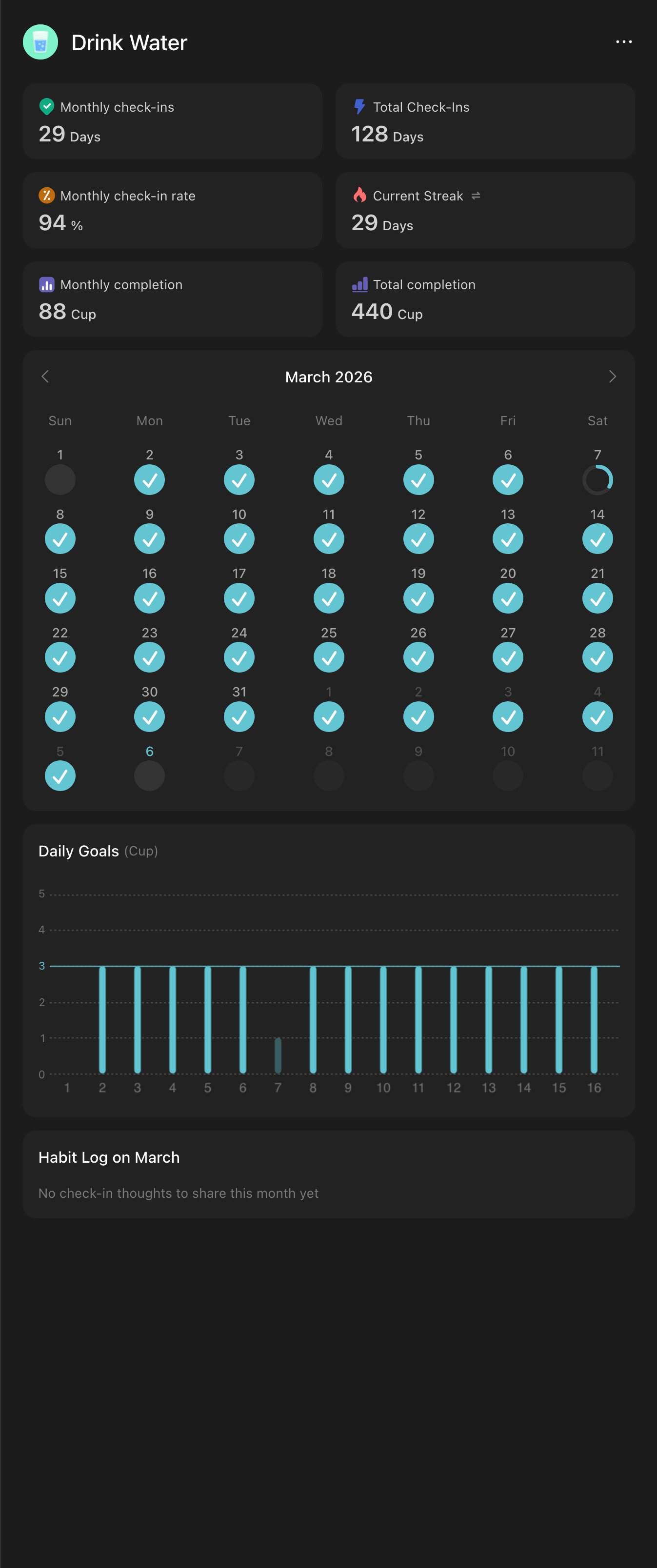 Drink water tracker for March 2026