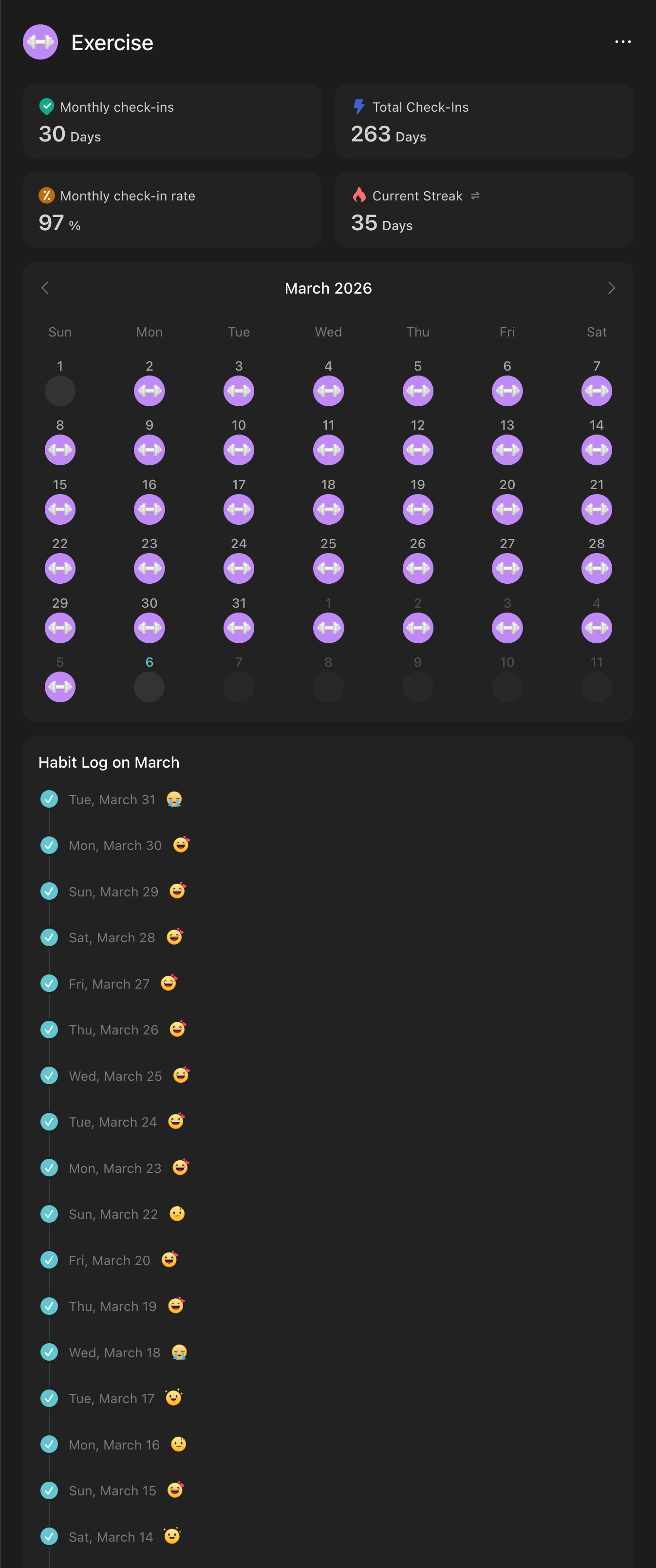 Exercise tracker for March 2026