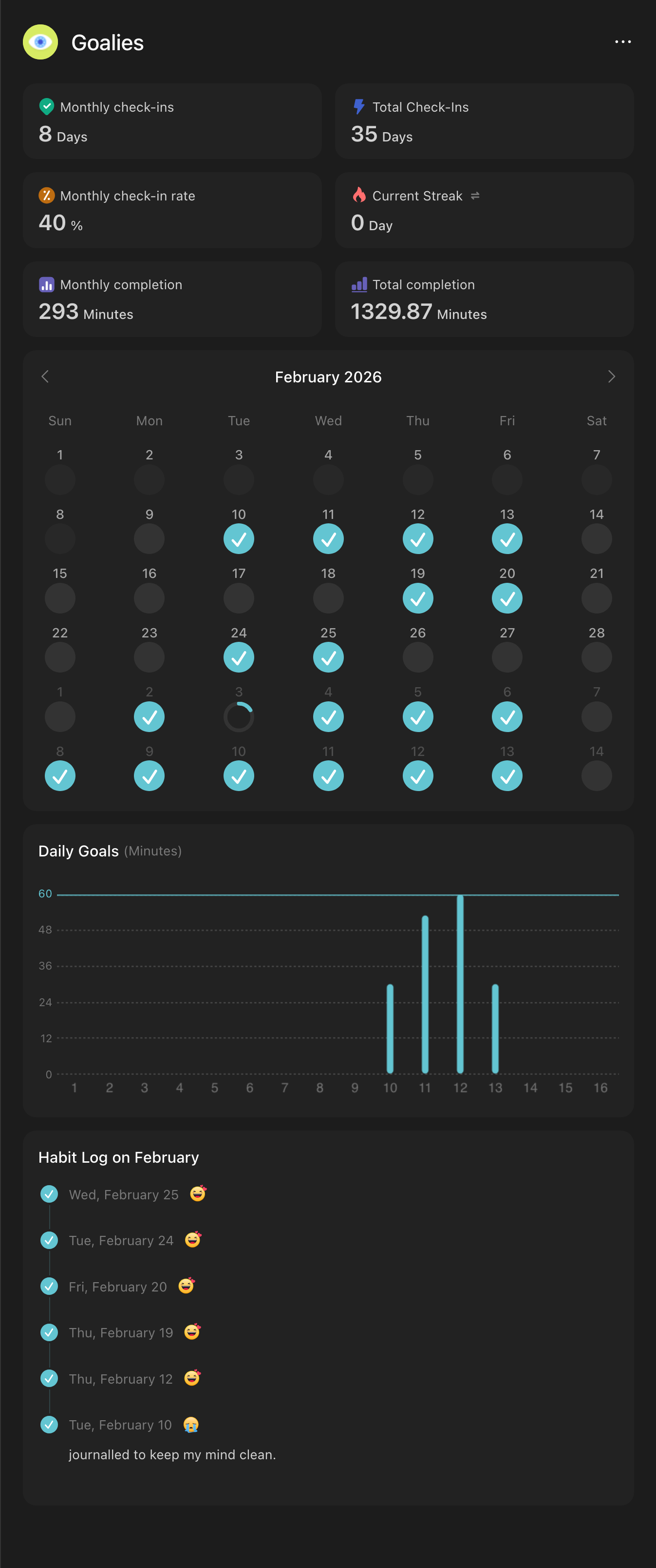 Goalies deep work tracker for February 2026
