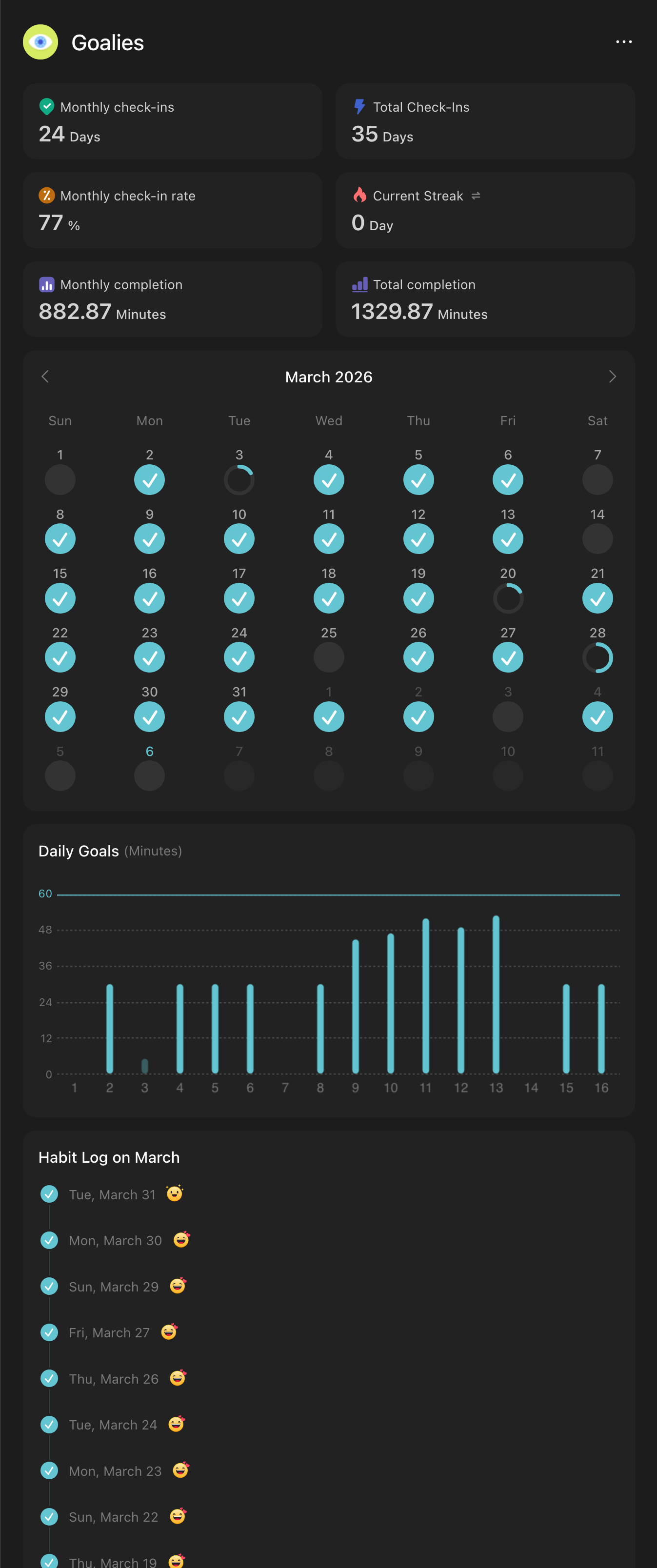 Goalies deep work tracker for March 2026